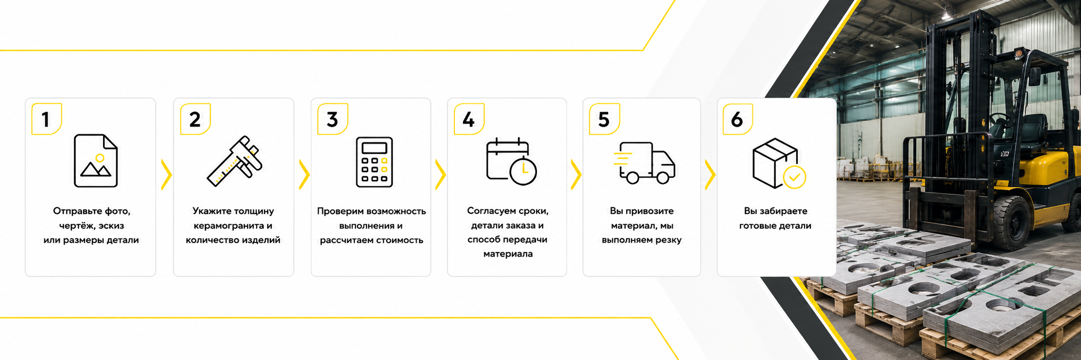 как заказать резку керамогранита