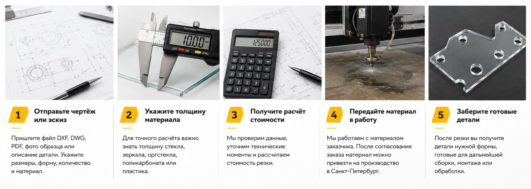 5 шагов заказа гидроабразивной резки стекла и пластика