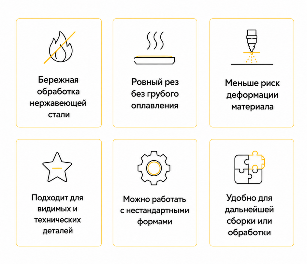 резка нержавейки