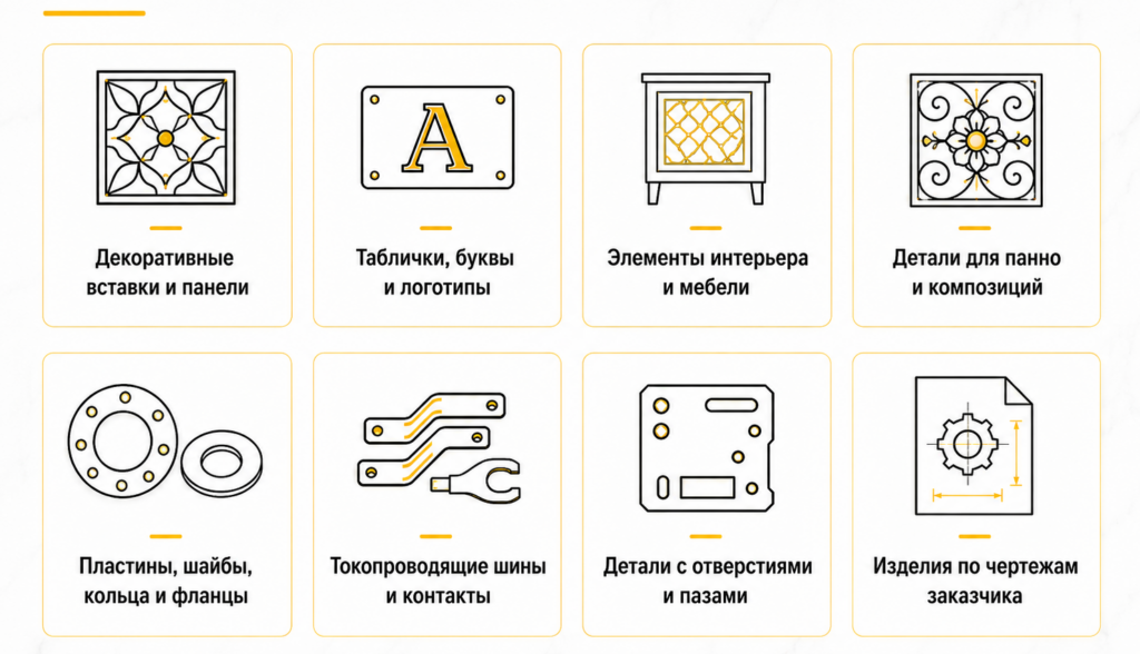 Гидроабразивная резка латуни