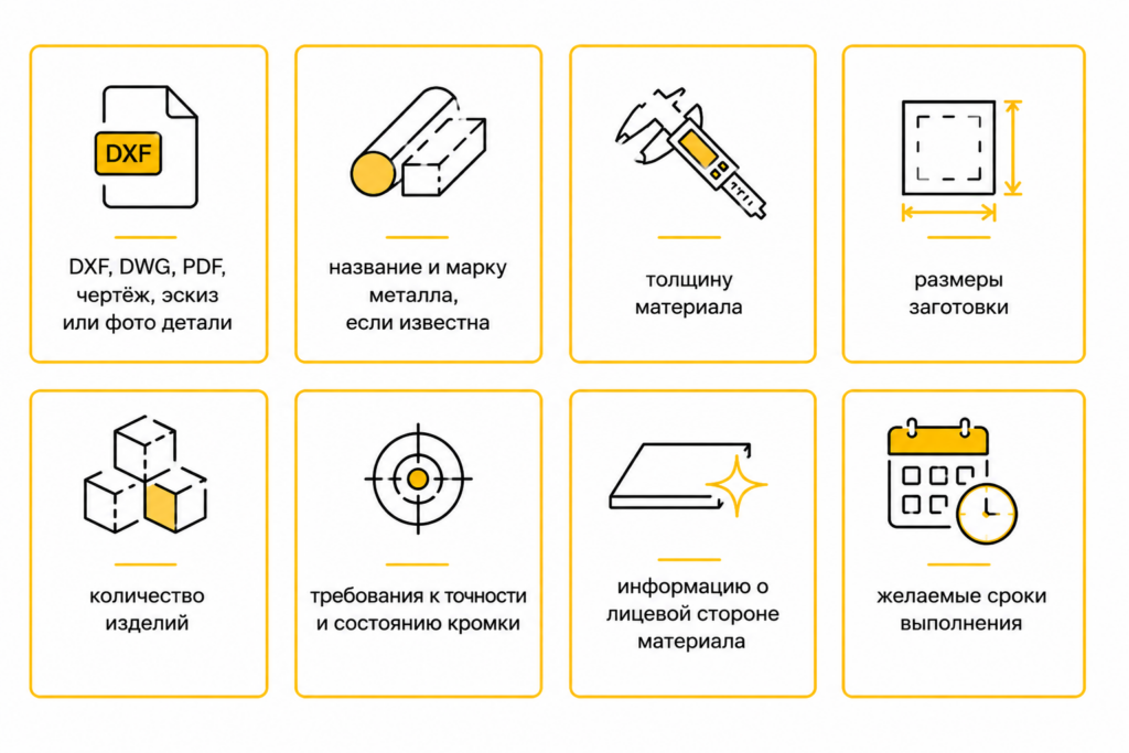 Что нужно для расчета гидроабразивной резки цветных металлов