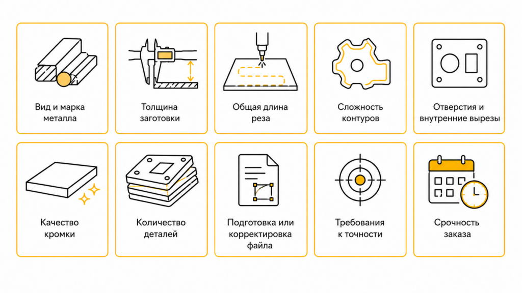 Что влияет на стоимость гидроабразивной резки цветных металлов