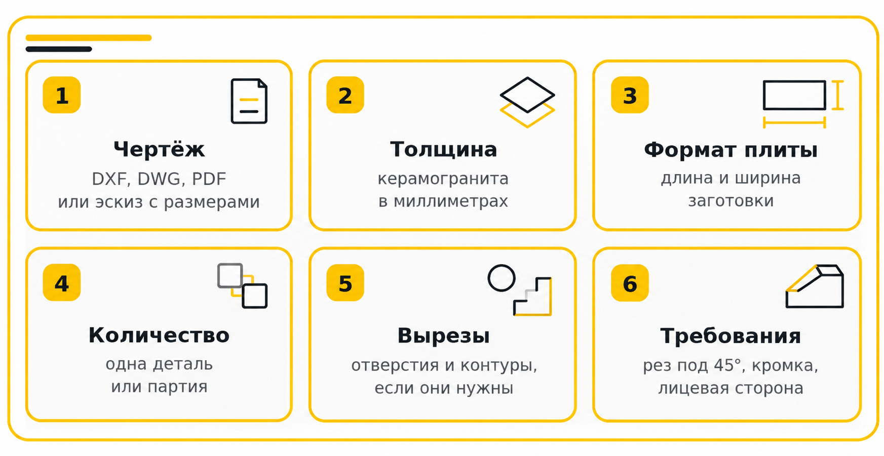 Данные для расчёта гидроабразивной резки керамогранита: чертёж, толщина, формат плиты, количество, вырезы и требования