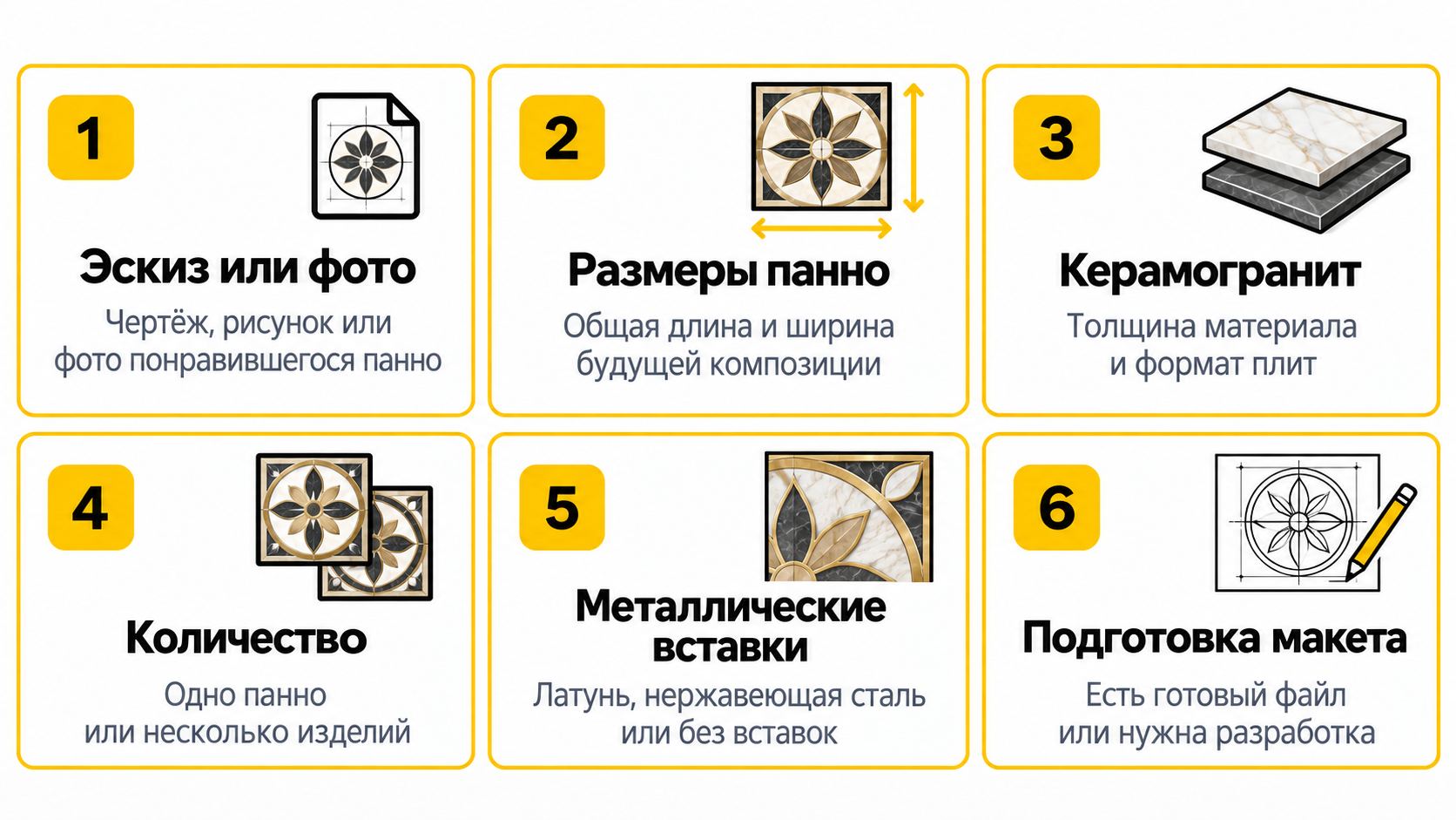 Что нужно для резки панно из керамогранита