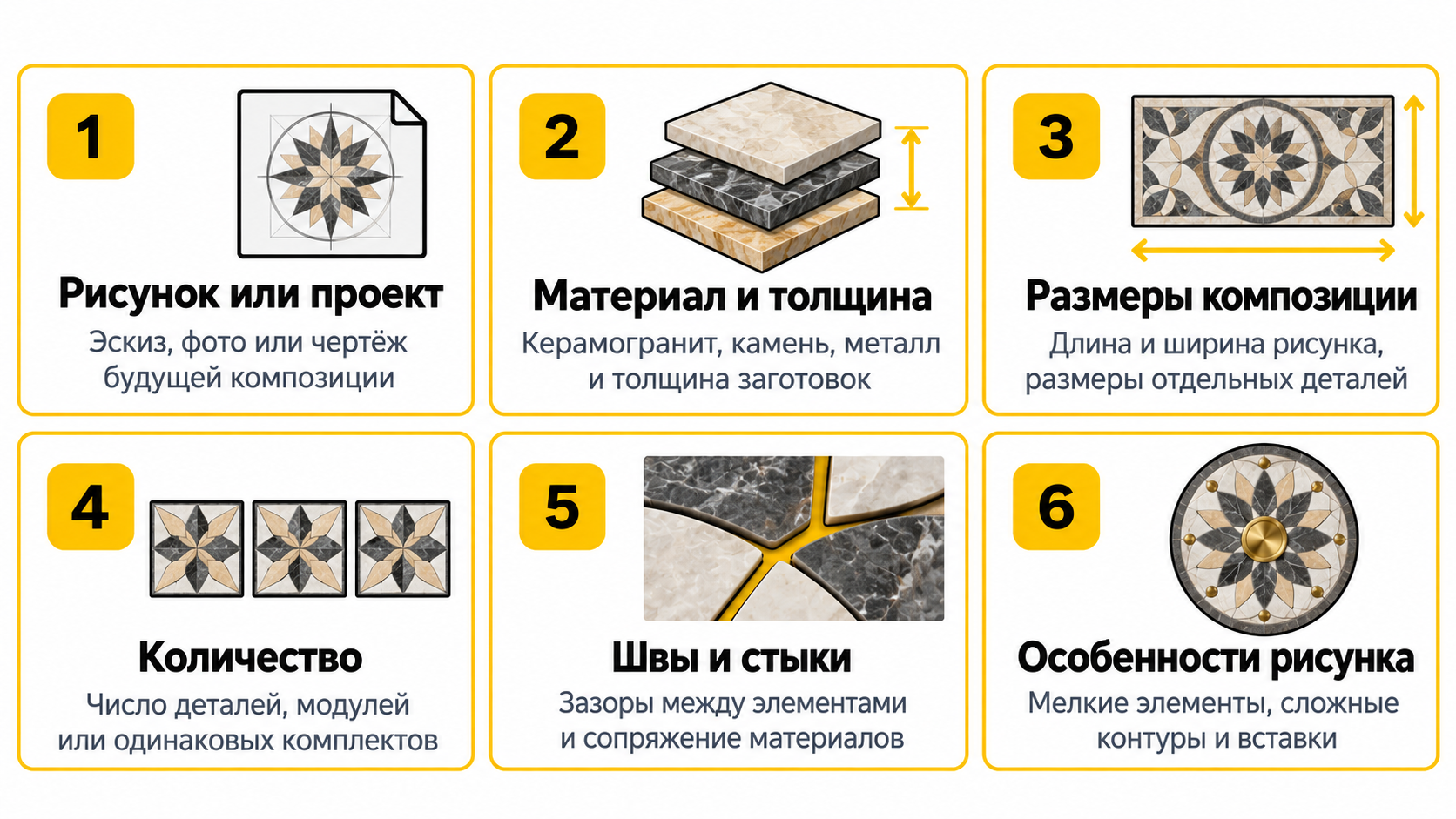 Данные для расчёта изготовления мозаичного пола: проект, материал, размеры, количество, швы и особенности рисунка.
